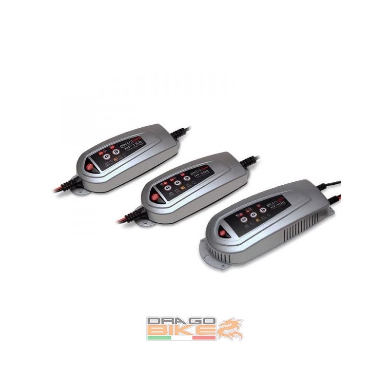 Carica Batteria Moto \Electromen HF150\