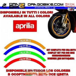 Contorno de Llantas Aprilia